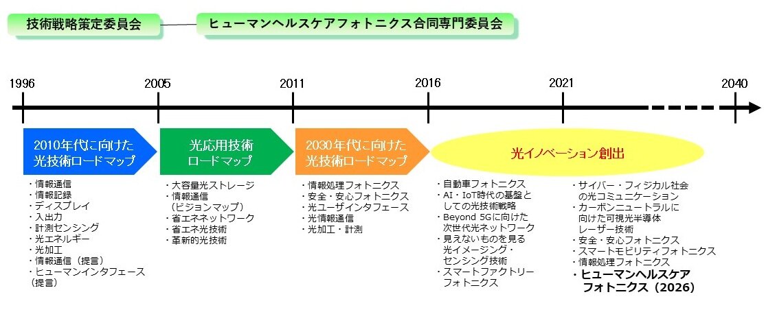 HP用RM図20260715.jpg