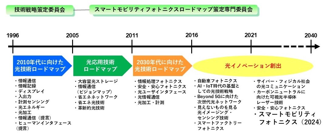ホームページ用RM図2025r1.jpg